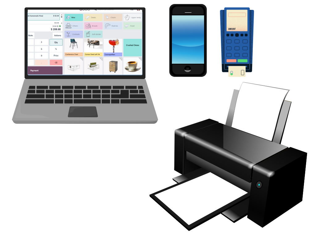 All in One POS Printing Solution