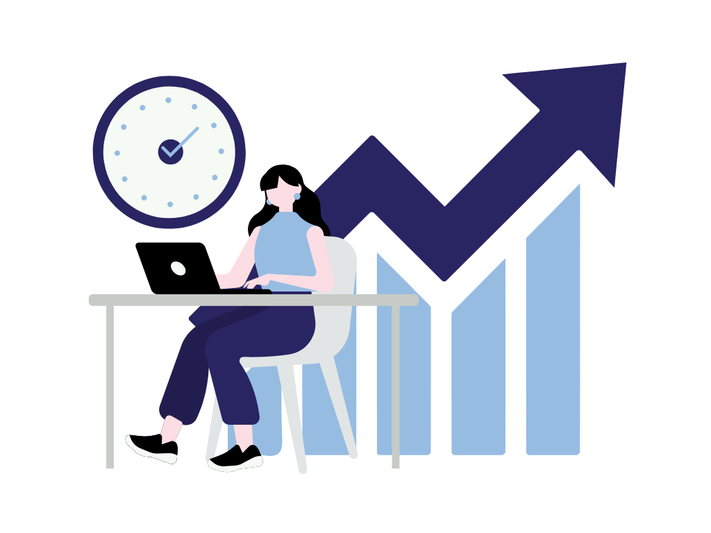 Optimization Audit